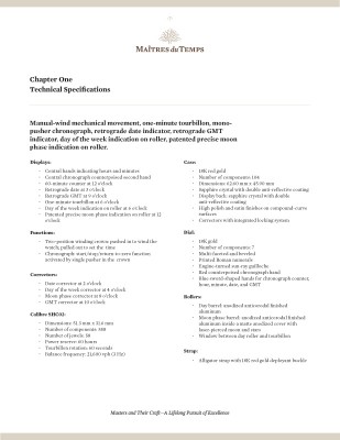 mdt page sample